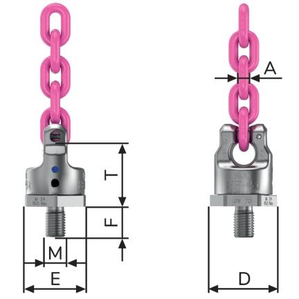 RUD PP-VIP PowerPoint® direkter VIP-Ketten-Anschluss - metrisch Güteklasse 10