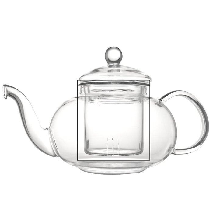 Bredemeijer Bredemeijer Filter voor Theepot Verona 0.5 L enkelwandig glas