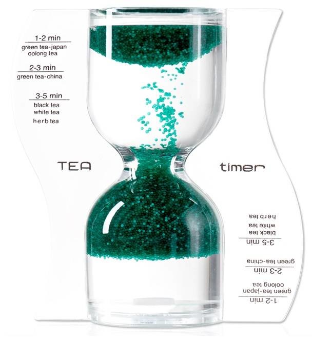 Omgekeerde Theezandloper Groen huismerk kopen in de aanbieding