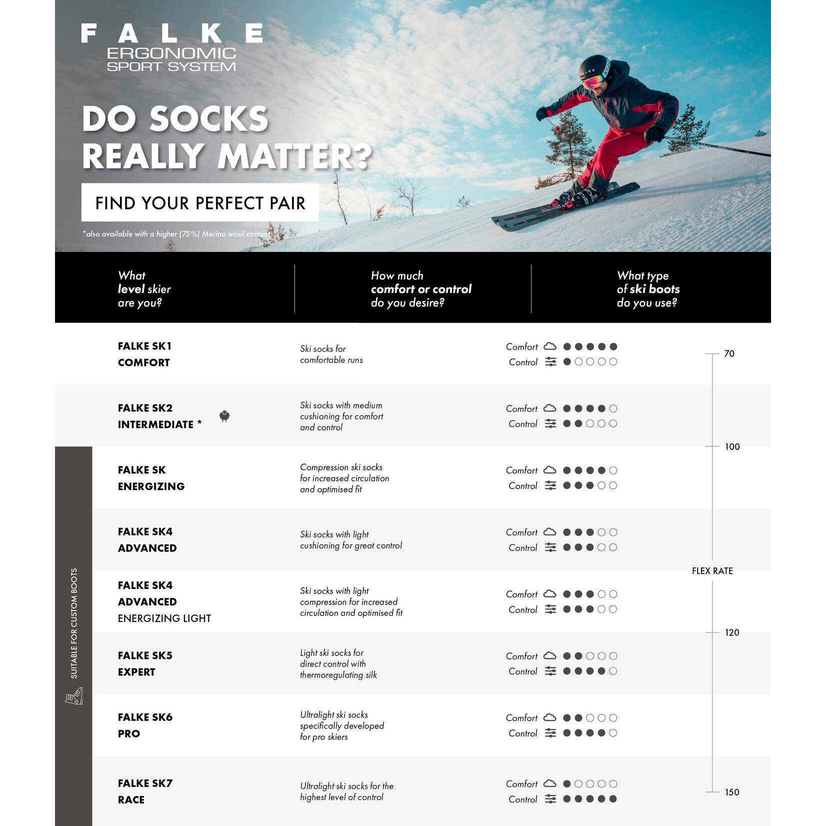 FALKE FALKE - SK2 INTERMEDIATE W BLACK-MIX