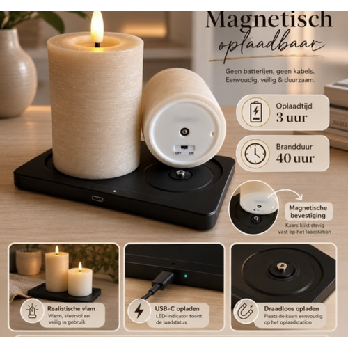 Mansion Kaarsen Oplaadstation Mansion Mansion Kaarsen Oplaadstation Mansion