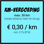 KM-vergoeding