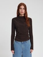 Nous Sommes Labels Edie  LS Top