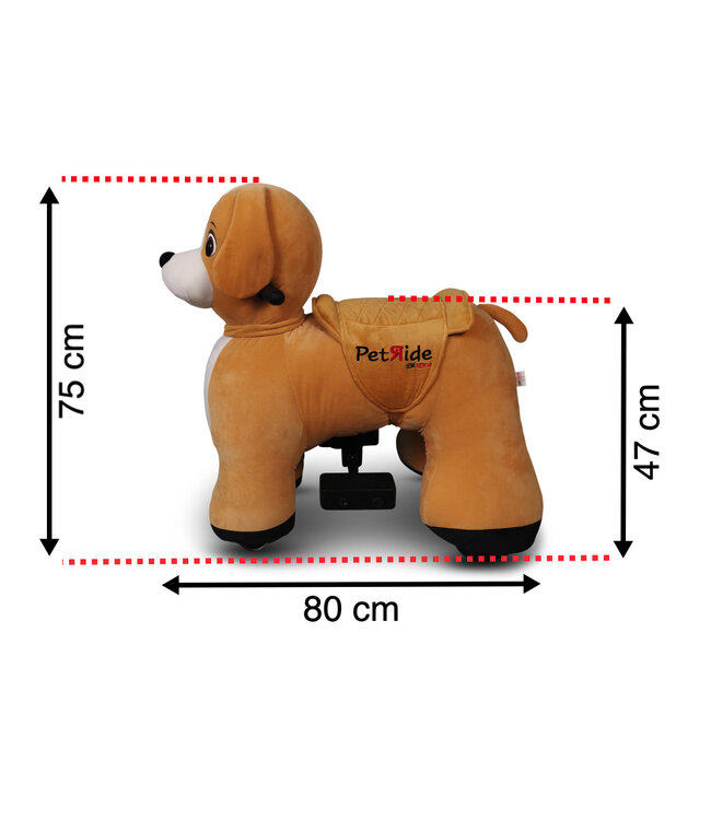 PetRide by ROLLZONE, electric dog ride-on