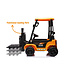 JCB Elektrische Heftruck voor Kinderen – 12V met Echte Hef- en Rijfunctie