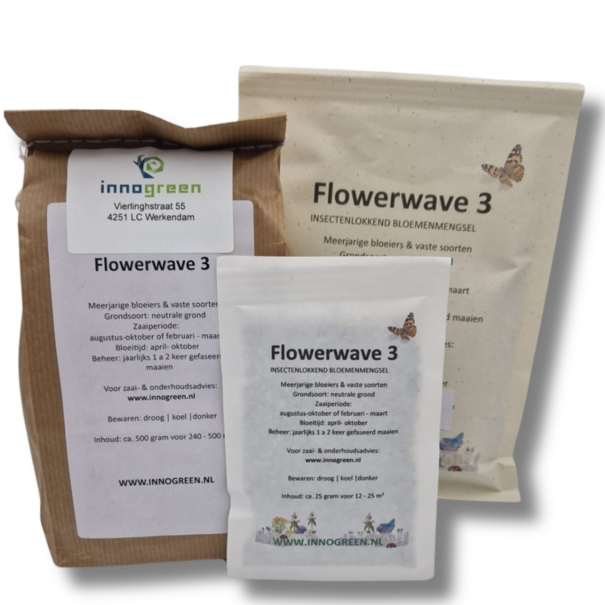 Innogreen Fowerwave 3