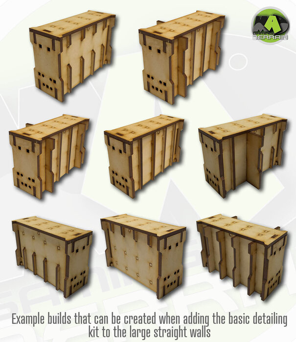 Complex Detailing Kit - Basic