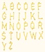 Initialen Ketting met Geboortesteen