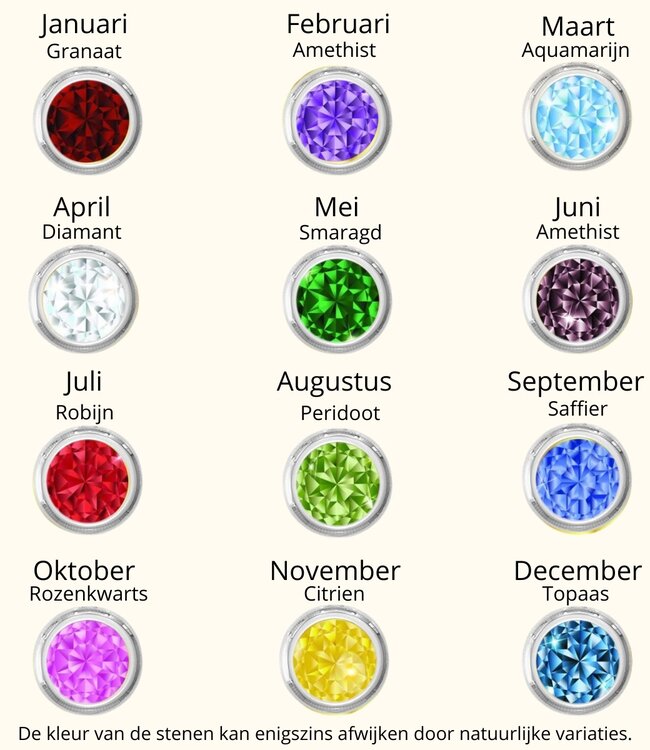 Maak Een Unieke Letterketting Met Jouw Geboortesteen