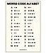 Personaliseer je Morse Code Armband