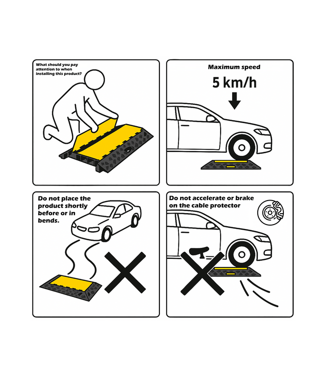 MAX Passage câble 2 canaux (30 x 35 mm)