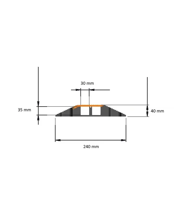 MAX Passage câble 2 canaux (30 x 35 mm)