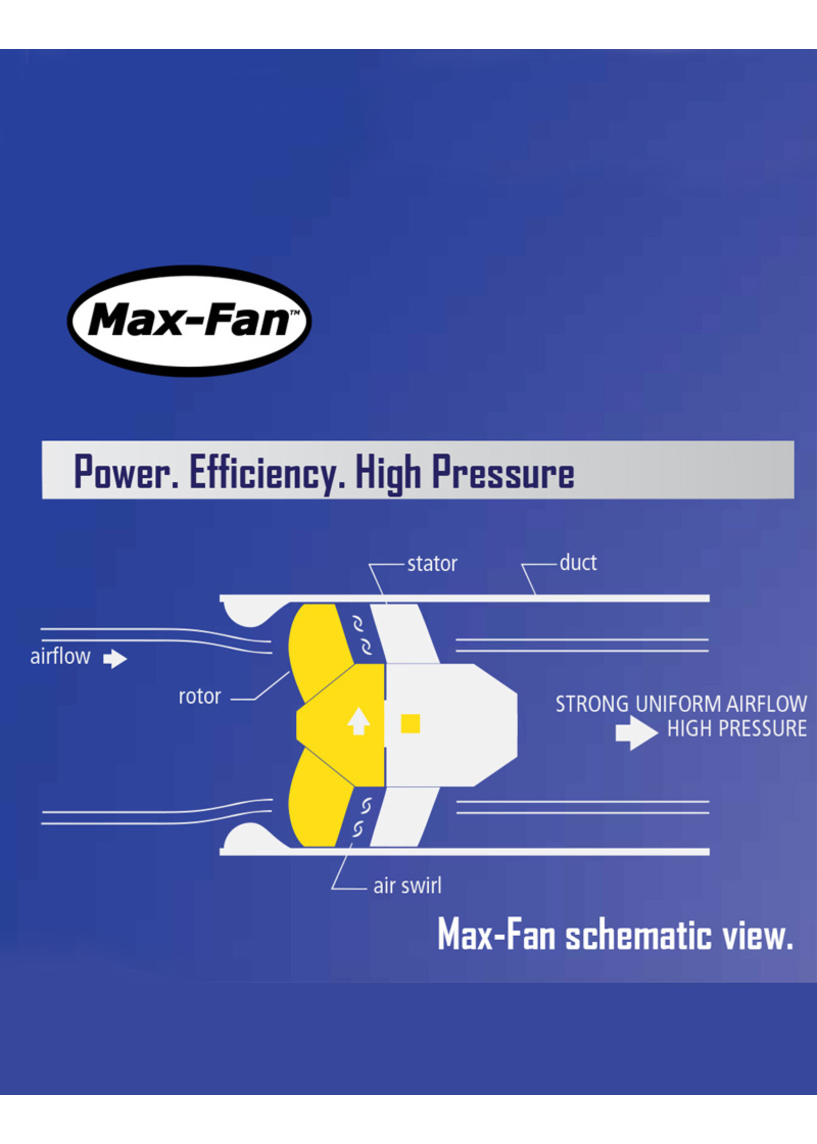 CAN CAN ISO MAX 250 / 2310