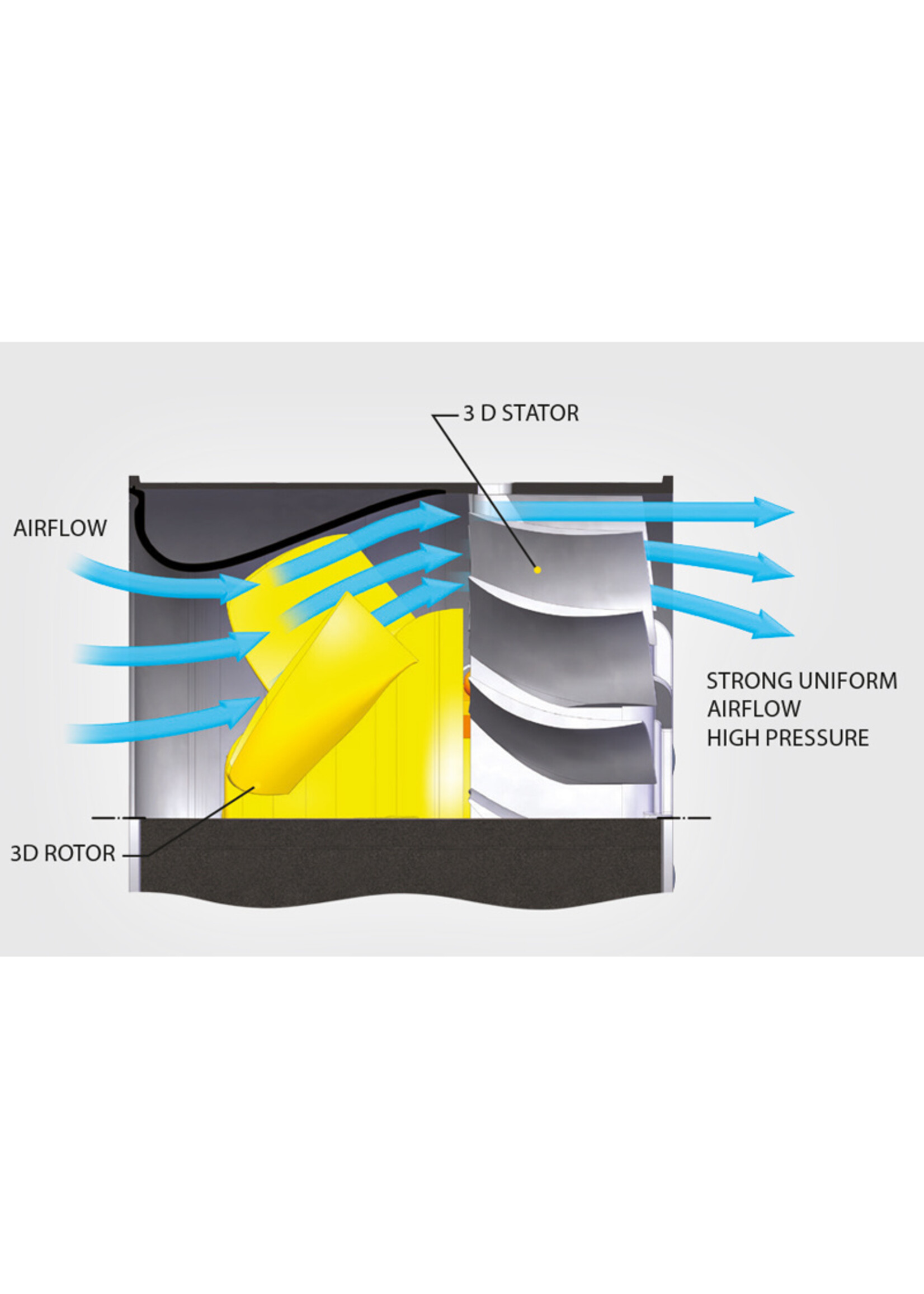 CAN CAN MAX FAN PRO 200 / 1218