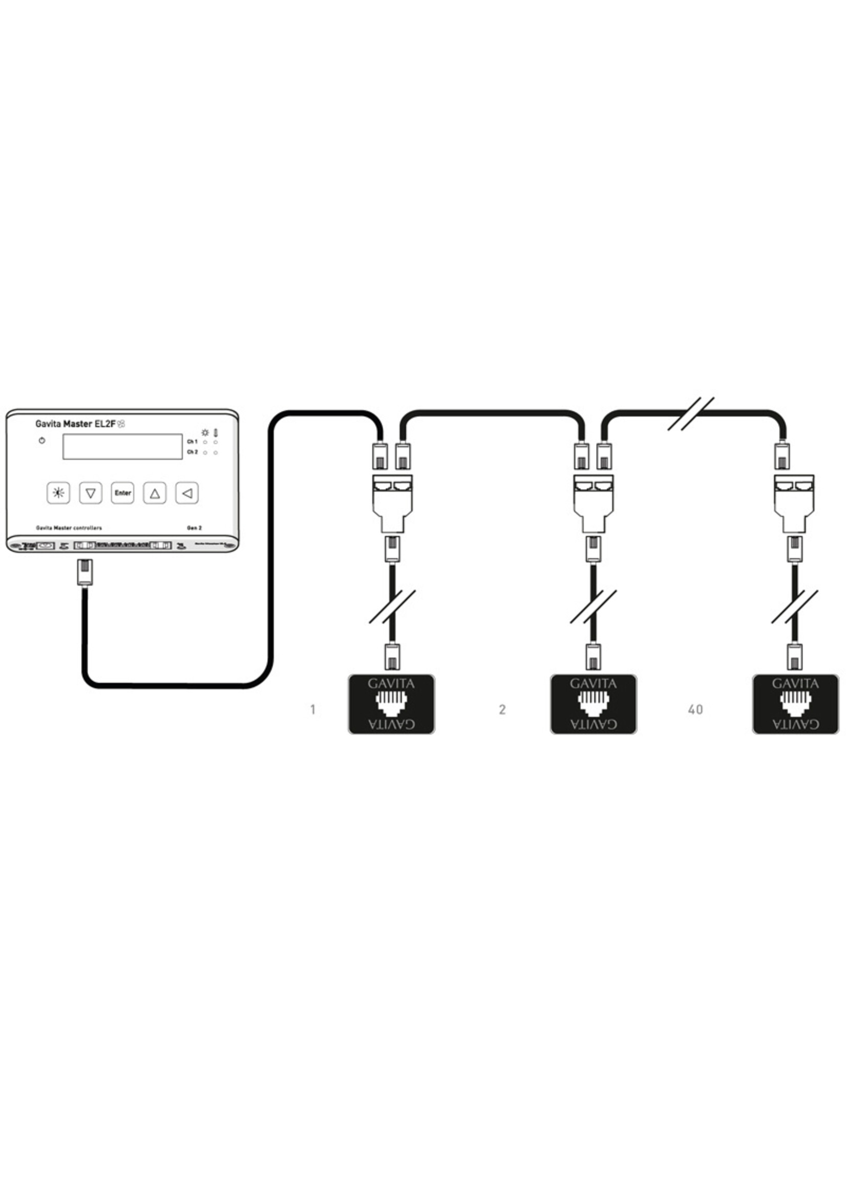 GAVITA GAVITA INTERCONNECT CABLE RJ14/RJ14
