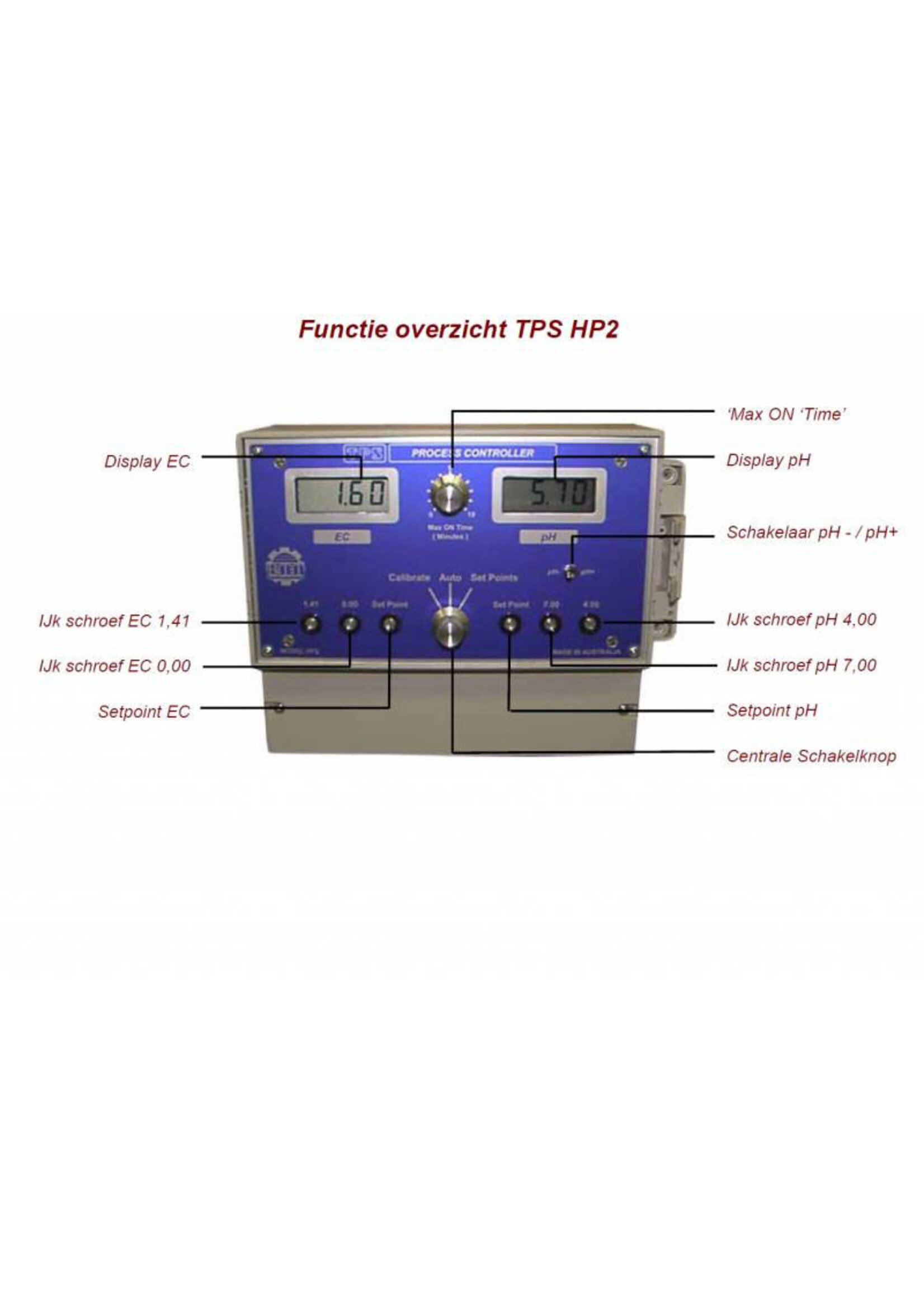 TPS TPS NUTRITION COMPUTER