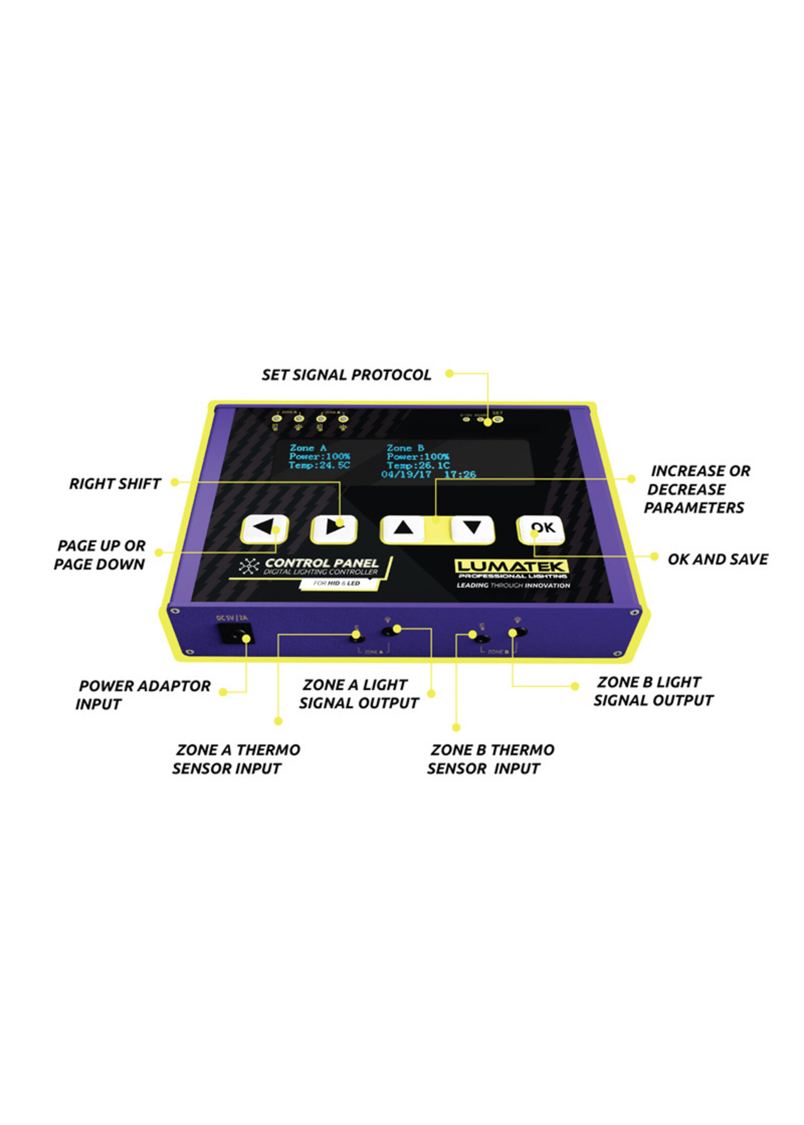LUMATEK LUMATEK HID & LED Control Panel plus 2.0