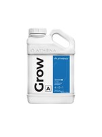 ATHENA ATHENA GROW A