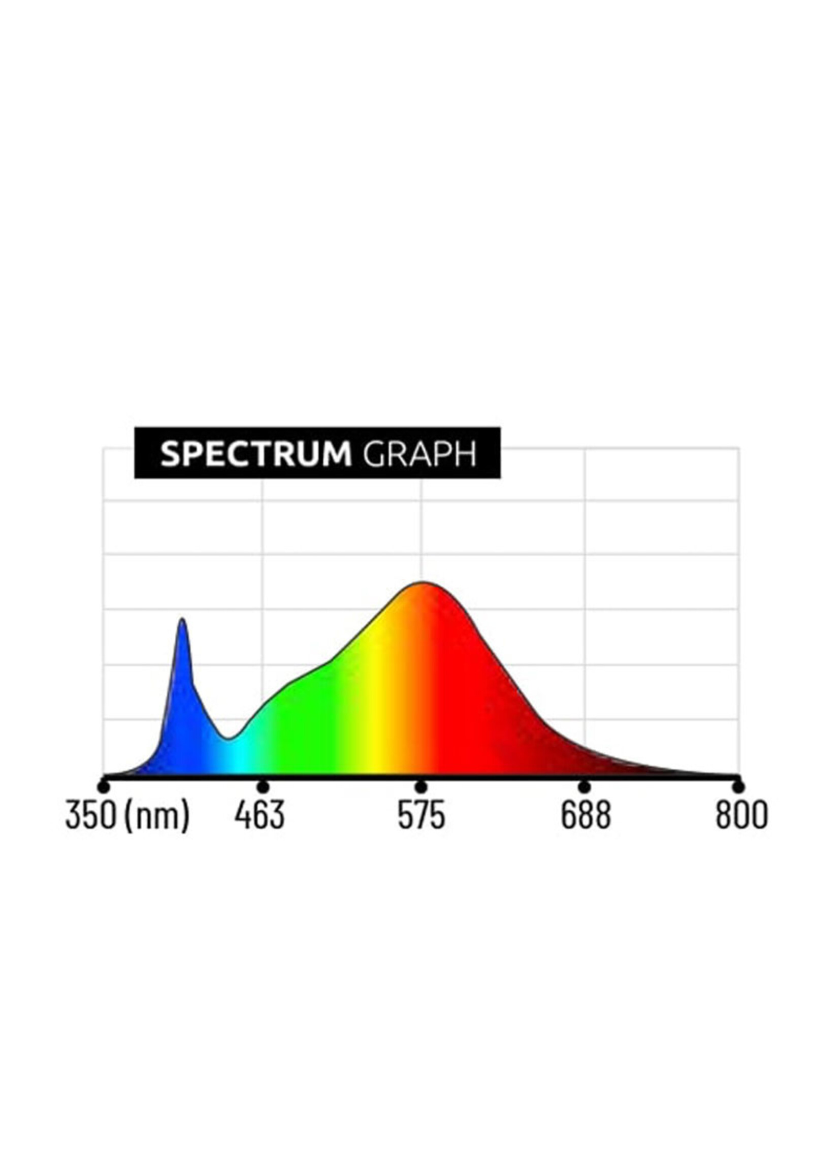 LUMATEK LUMATEK VF120W LED