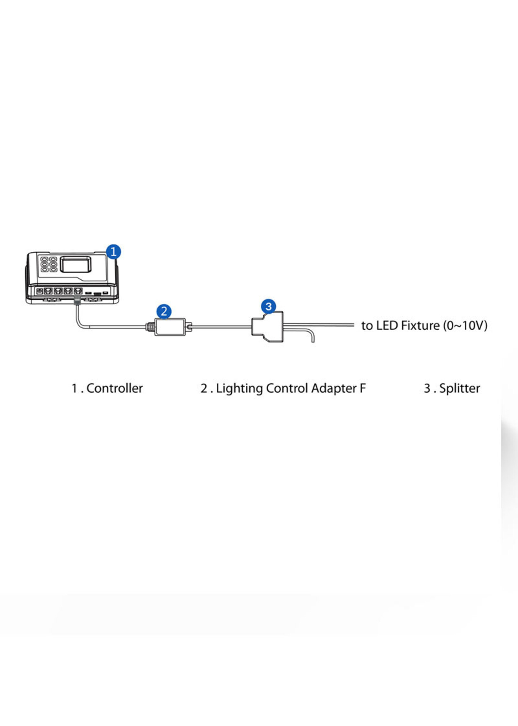 TROLMASTER TROLMASTER LMA-14 LIGHTING CONTROL ADAPTER F