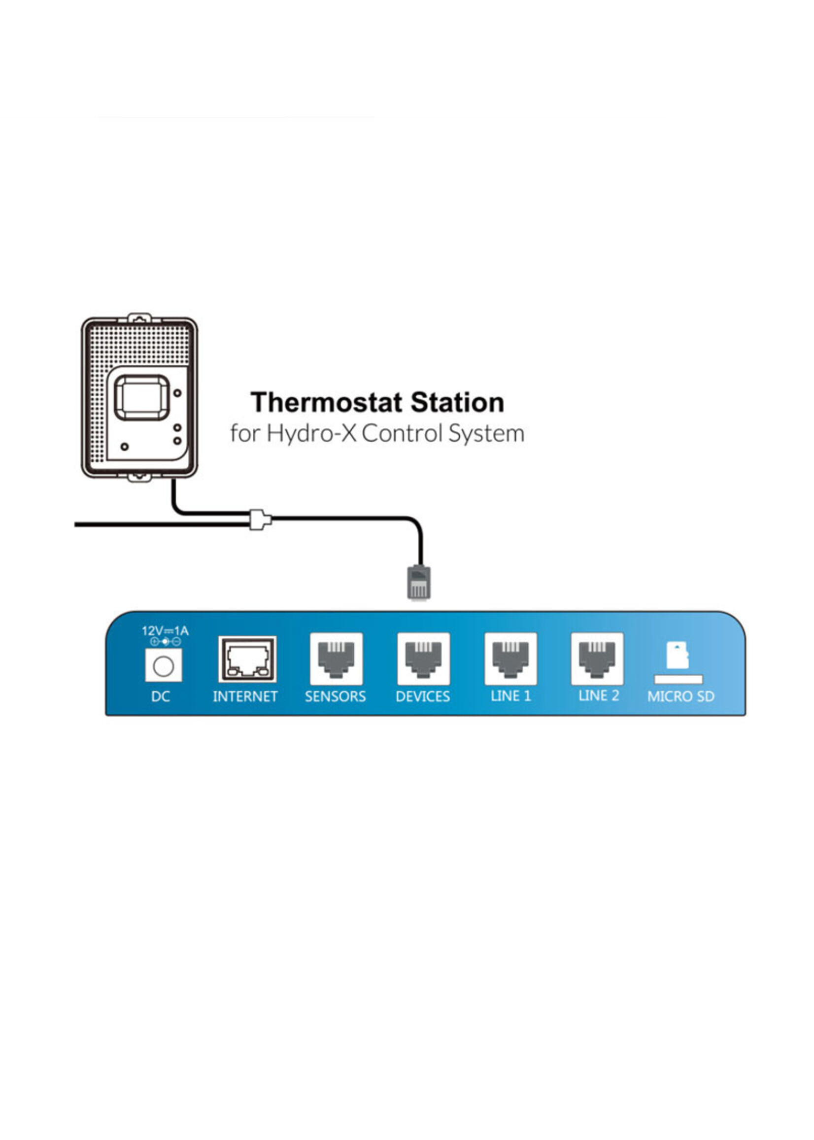 TROLMASTER TROLMASTER TS-2 THERMOSTAT STATION