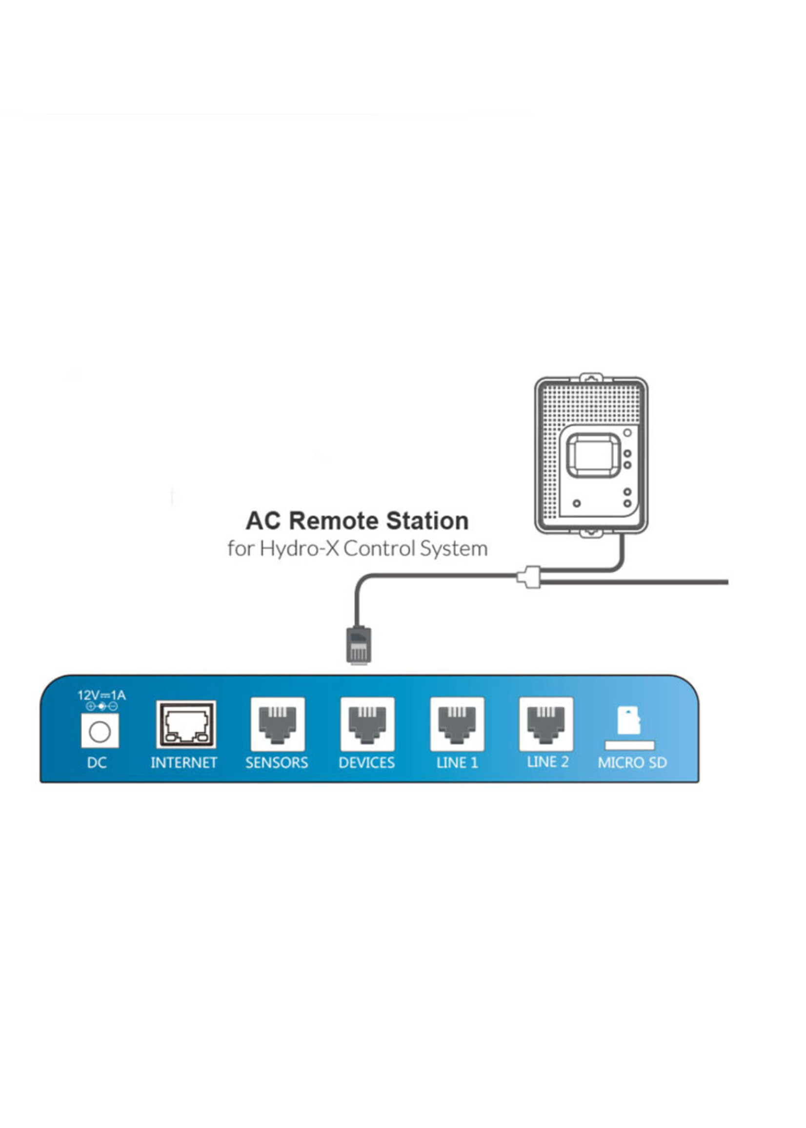TROLMASTER TROLMASTER ARS-1 AC REMOTE STATION