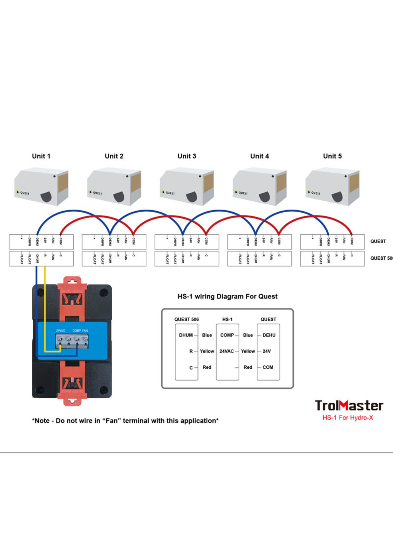 TROLMASTER TROLMASTER HS-1 HUMIDISTAT STATION