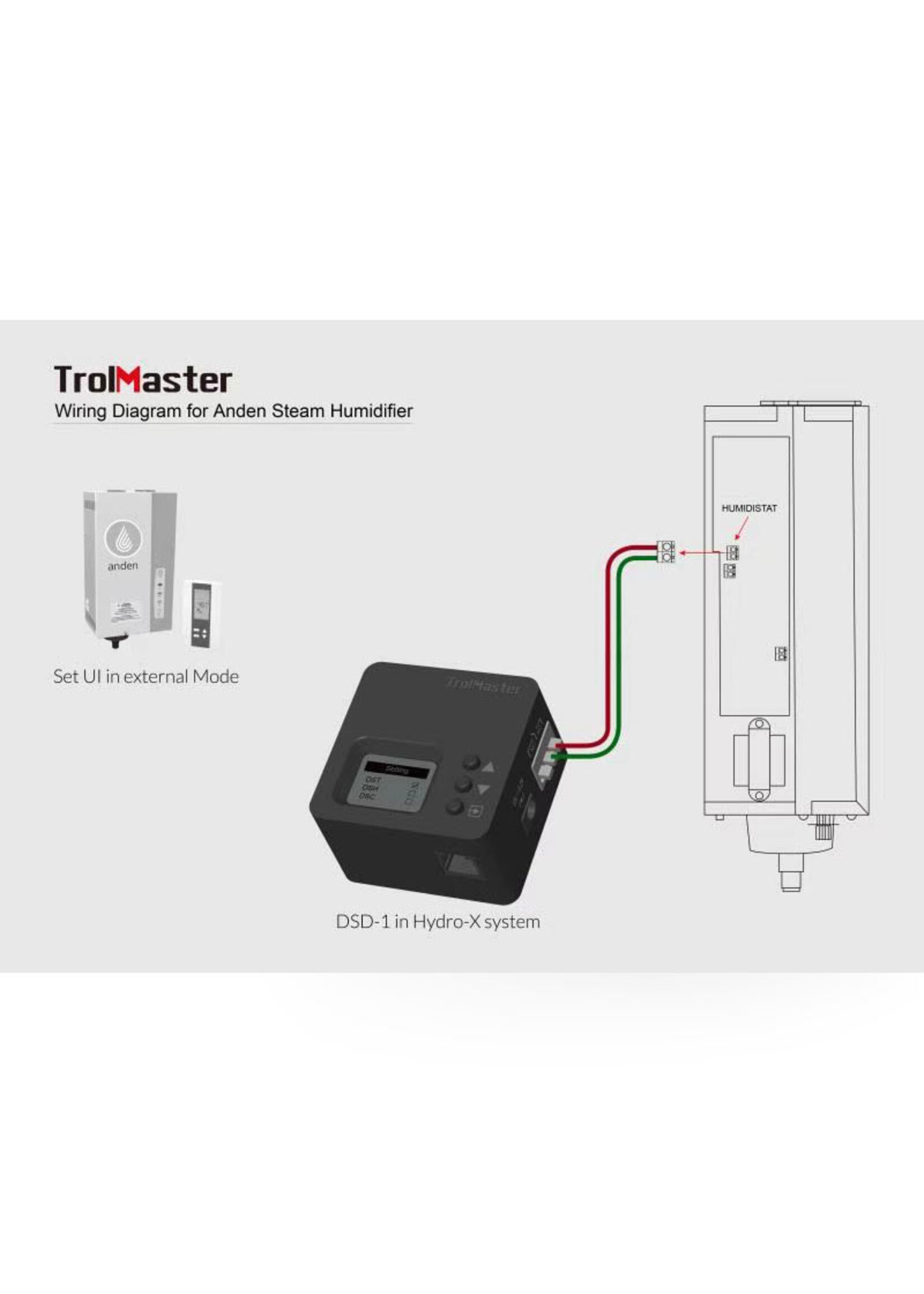 TROLMASTER TROLMASTER DSD-1 DRY CONTACT STATION
