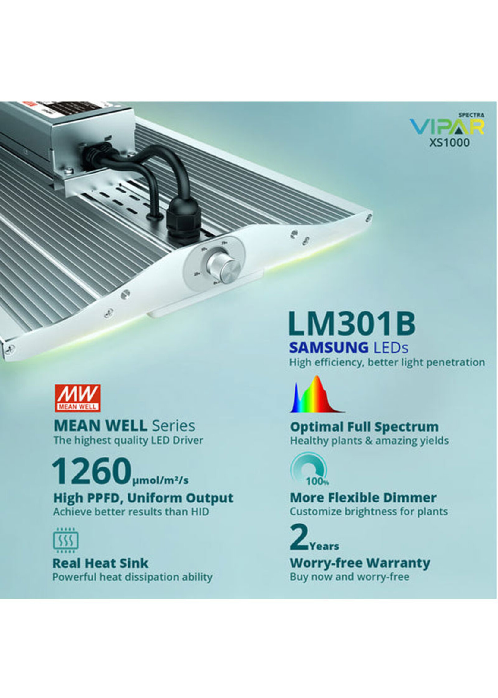 VIPARSPECTRA VIPARSPECTRA XS SERIES