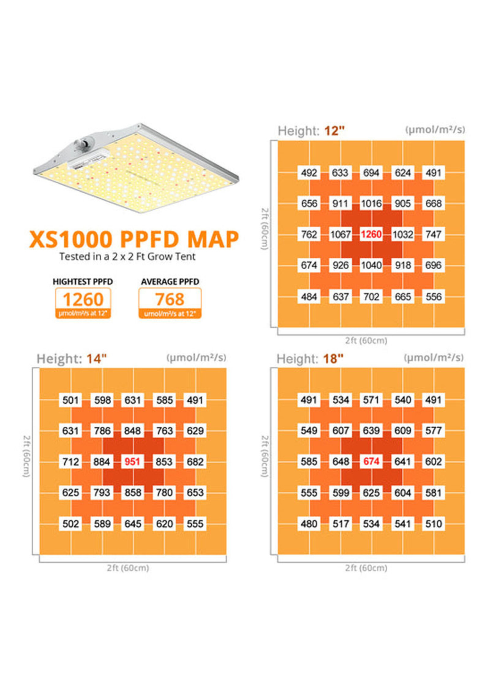 VIPARSPECTRA VIPARSPECTRA XS SERIES