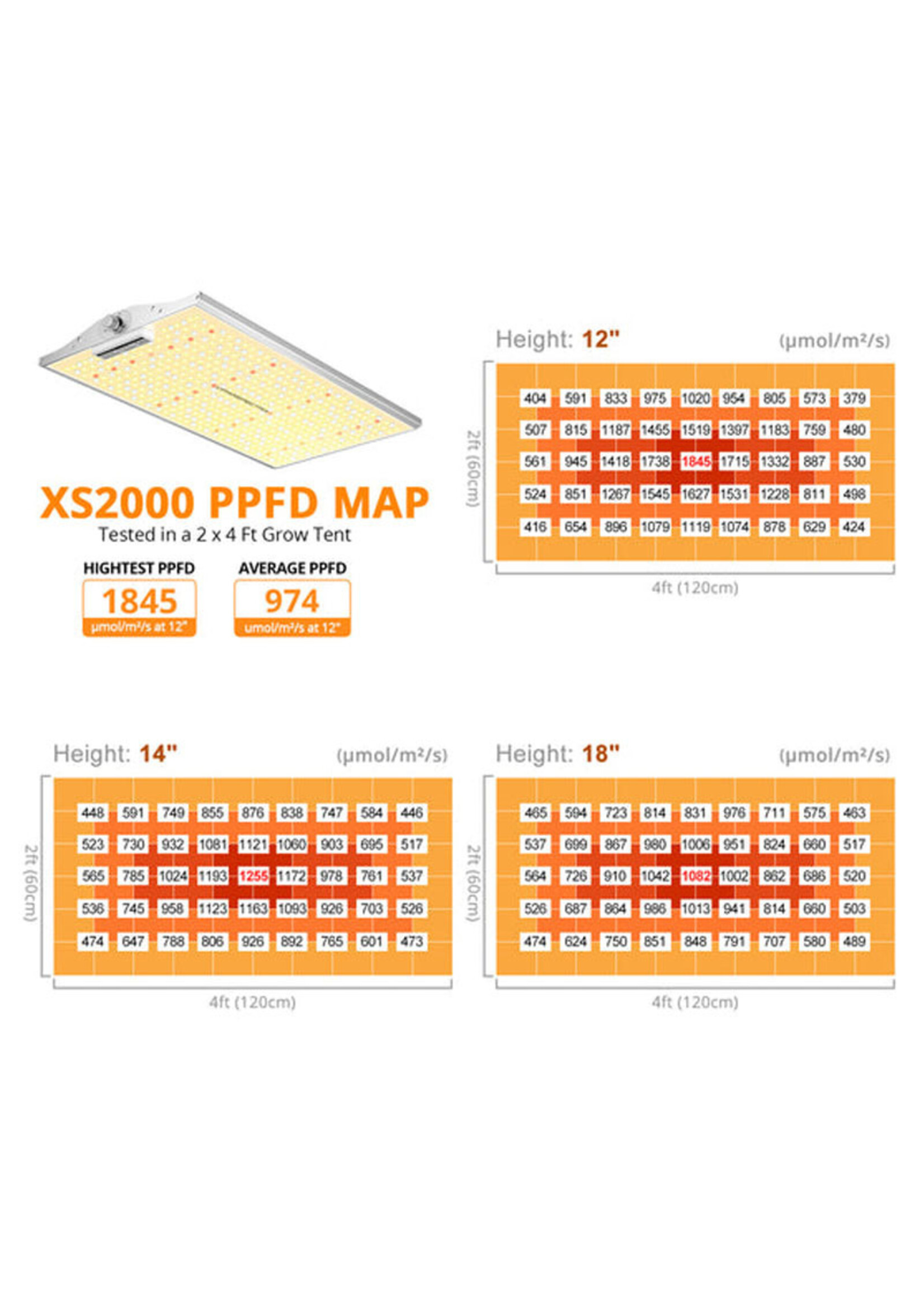 VIPARSPECTRA VIPARSPECTRA XS SERIES