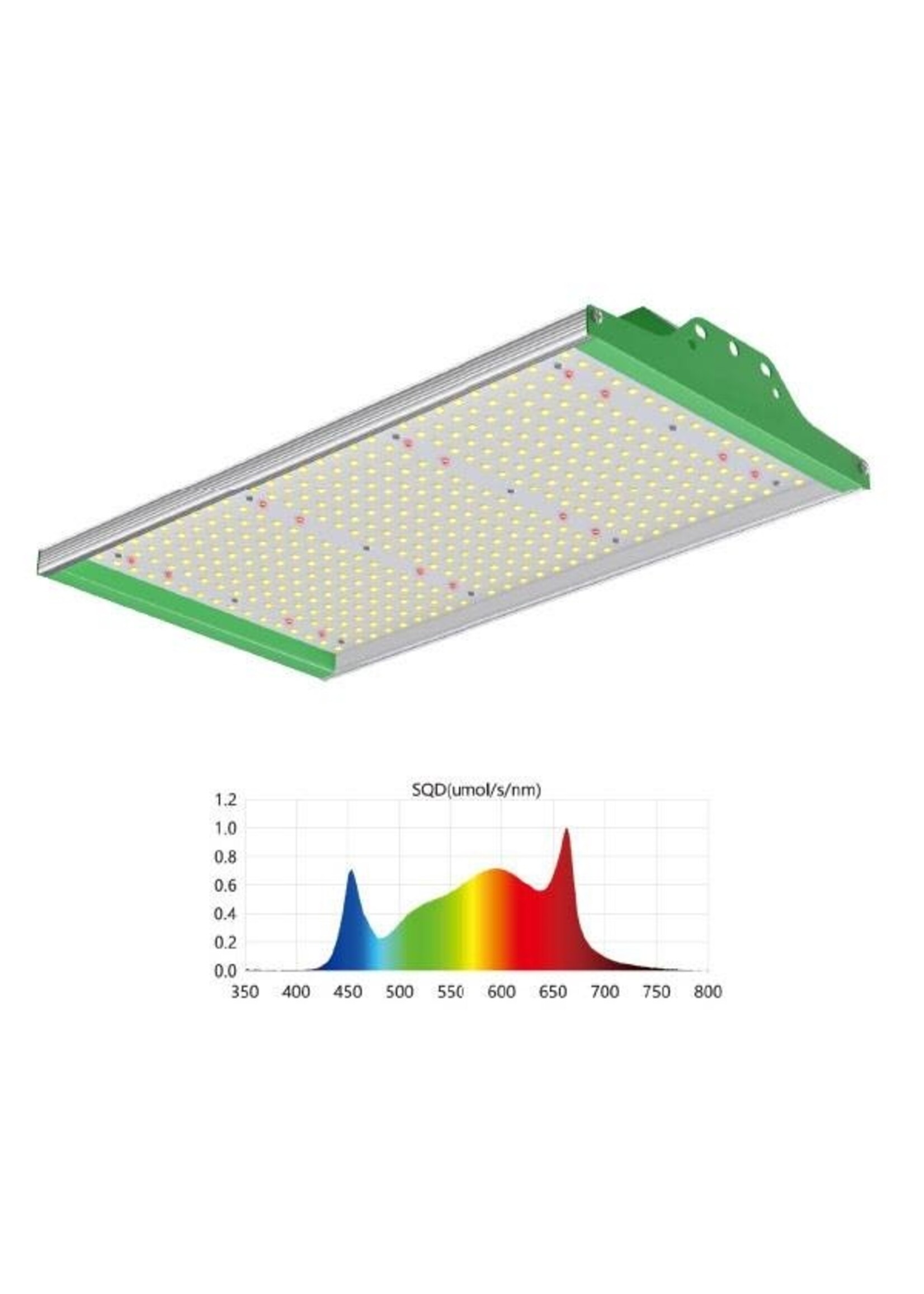 SONLIGHT LED QUANTUM BOARD - 100W ECO