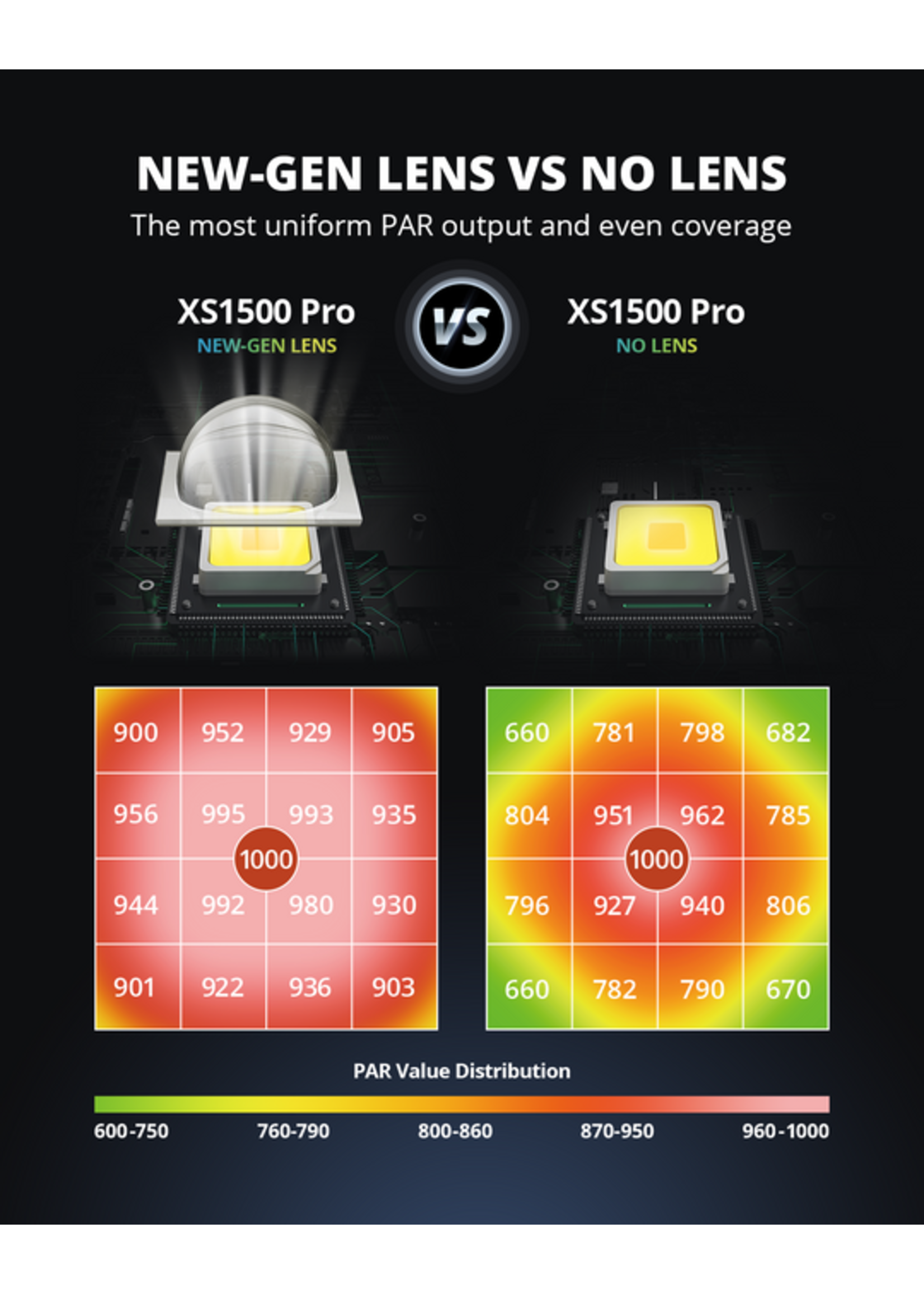 VIPARSPECTRA VIPARSPECTRA XS PRO SERIES