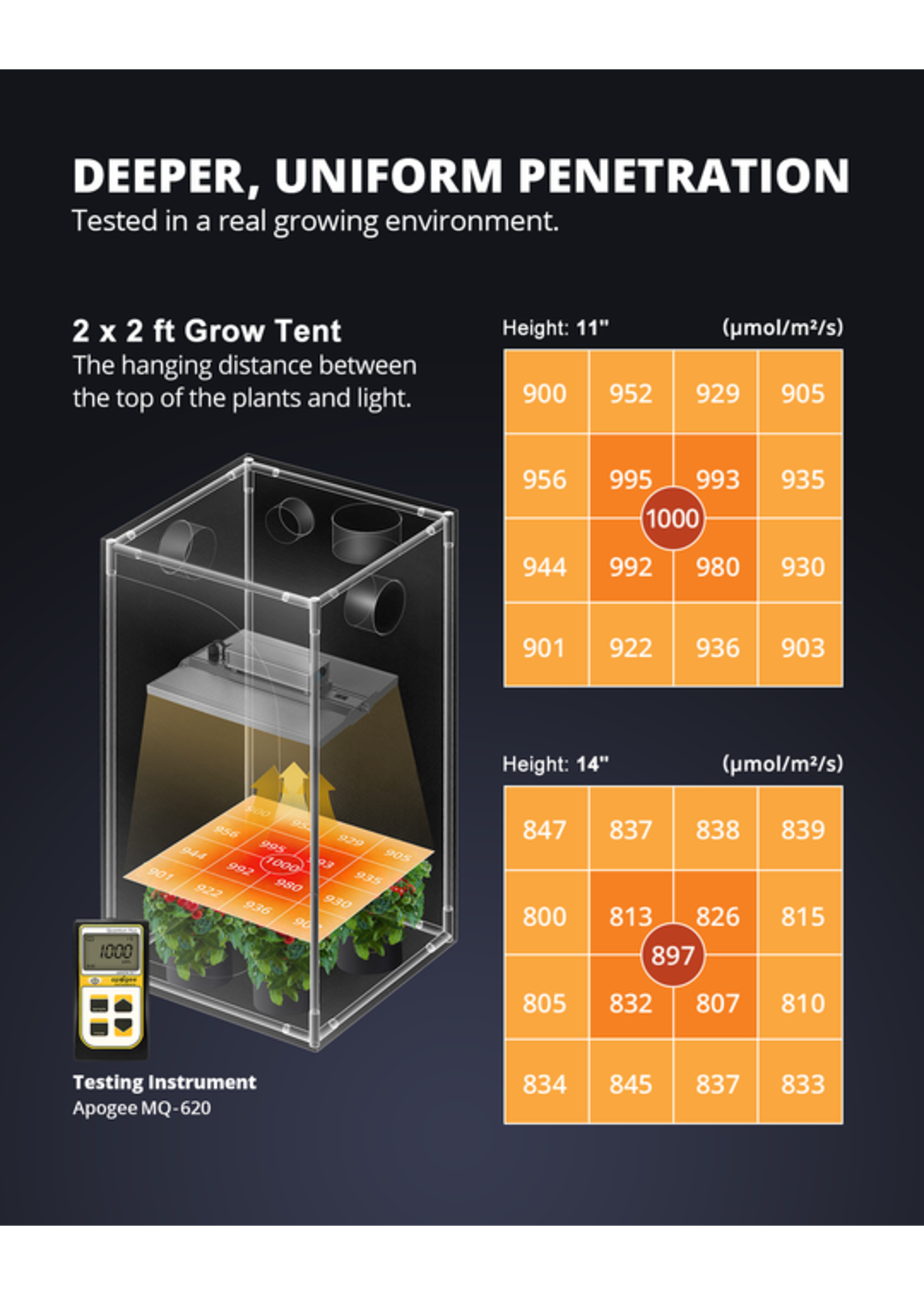 VIPARSPECTRA VIPARSPECTRA XS PRO SERIES