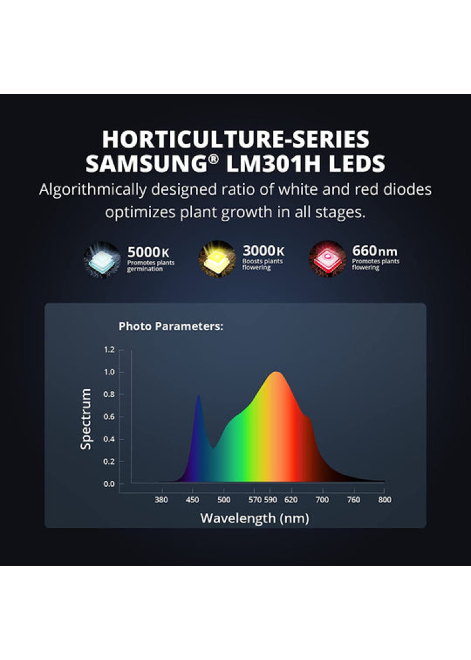 VIPARSPECTRA VIPARSPECTRA KS SERIES