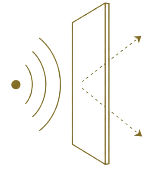 Surfaces dures
