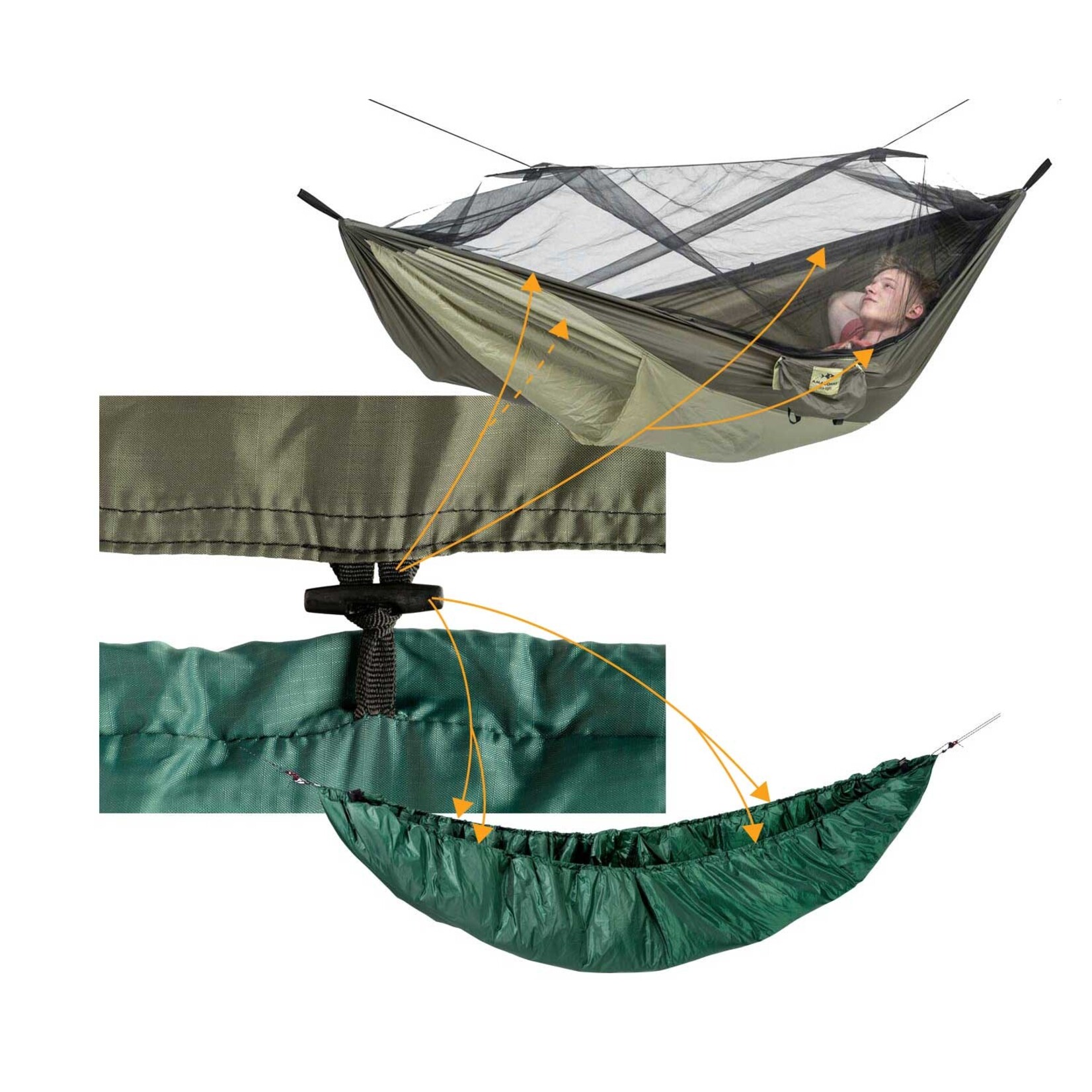 Underquilt XXL > -5 °C