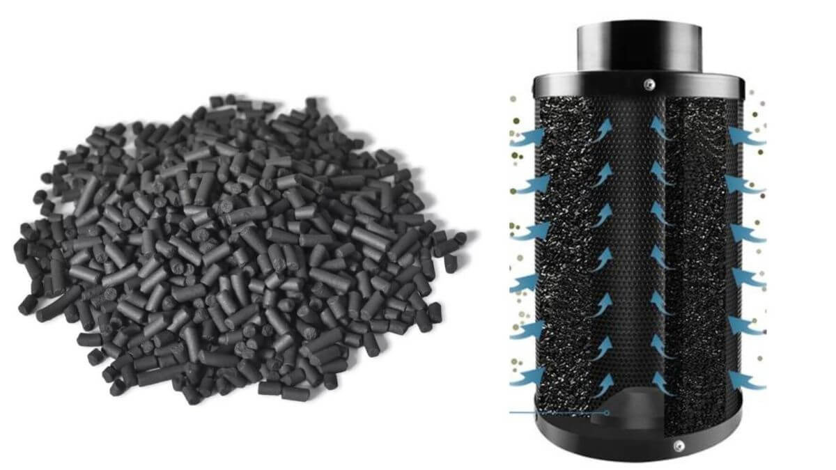 Wat is een actief koolstoffilter? En waarom helpt het tegen stank?