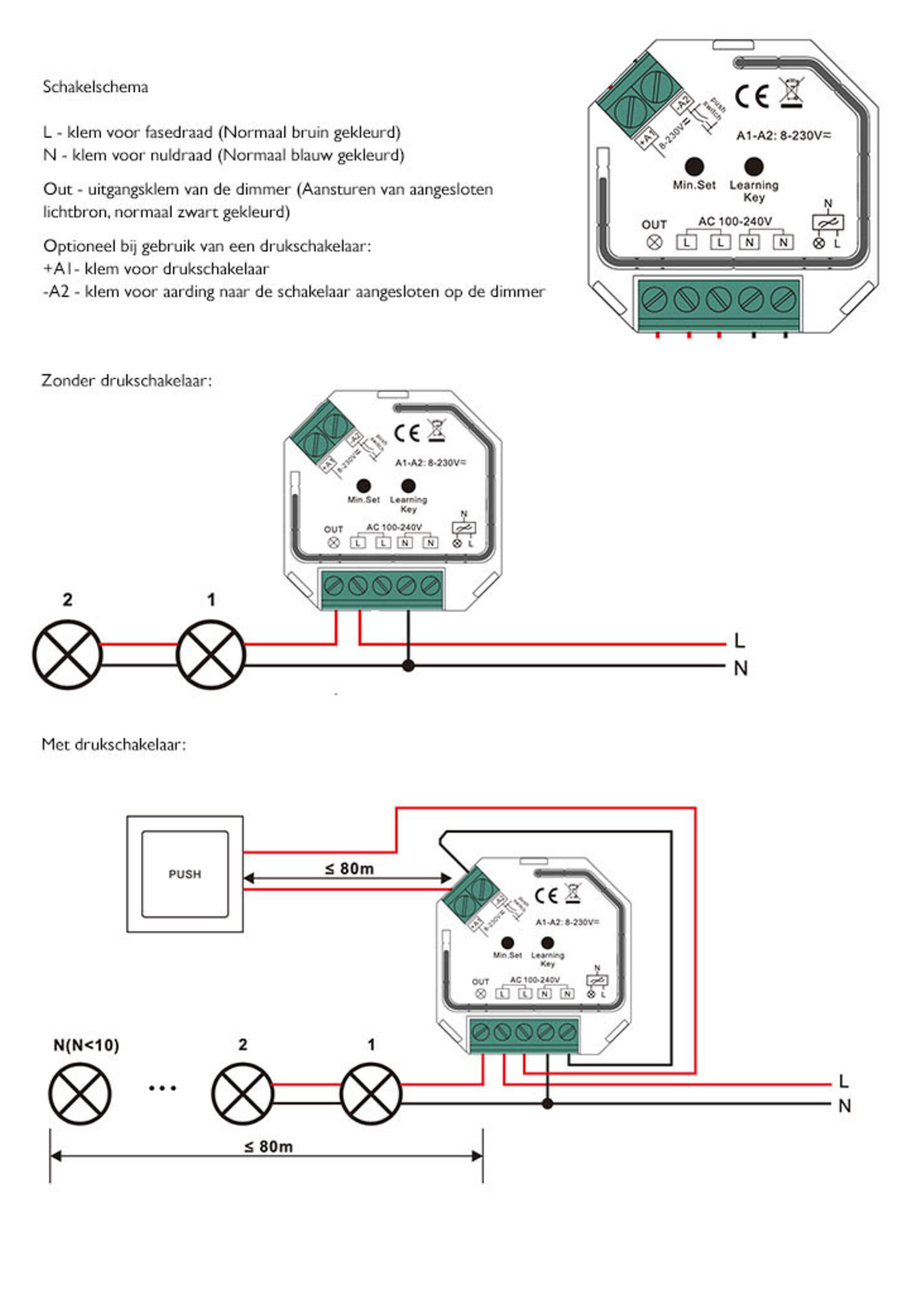 Draadloze dimmer set