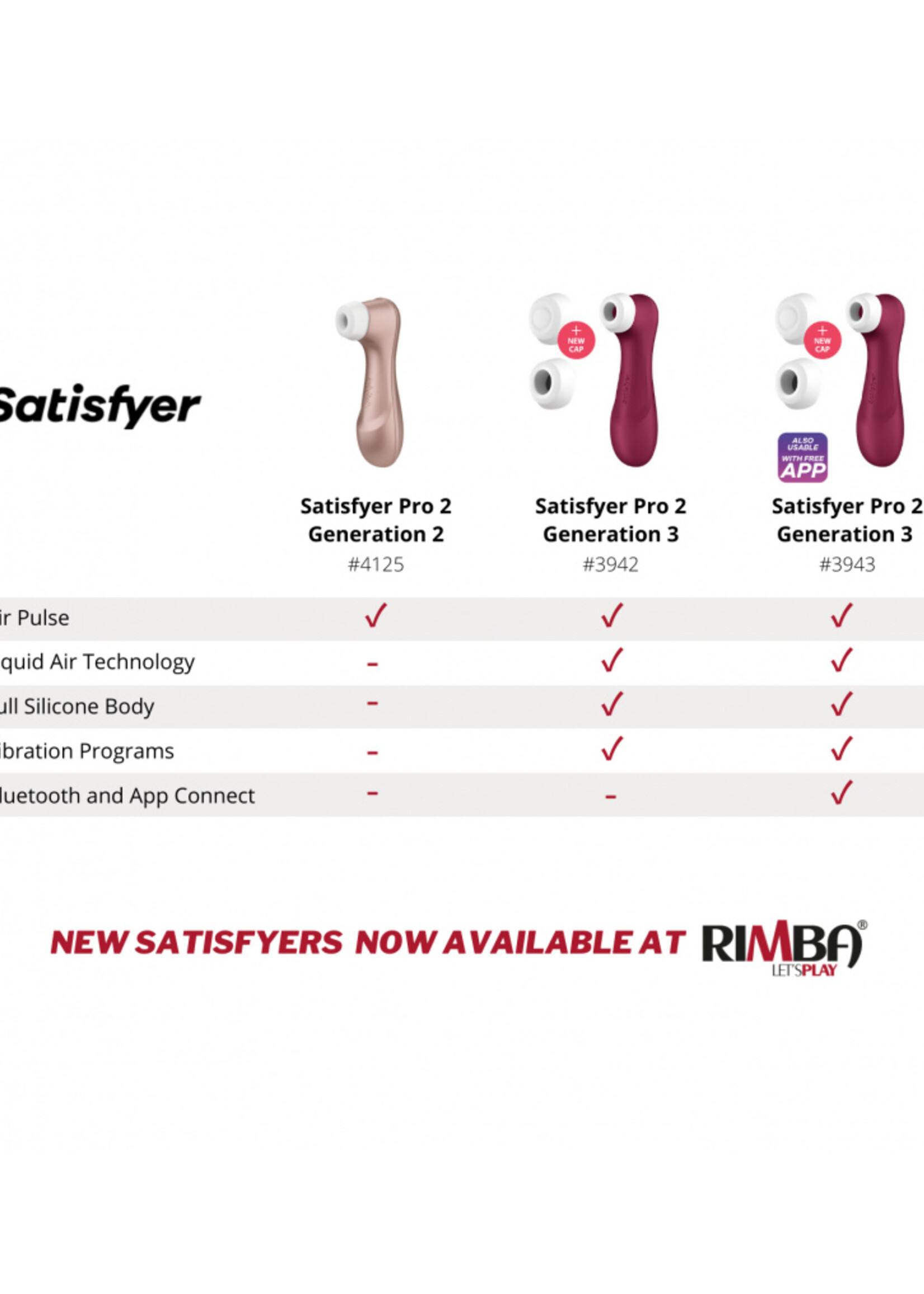 Satisfyer Pro 2 Génération 3 - Vibrateur à Air Pulsé Liquid Air avec App