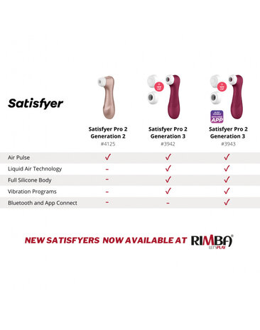 Satisfyer Pro 2 Generatie 3 – Drukgolfvibrator met app-bediening