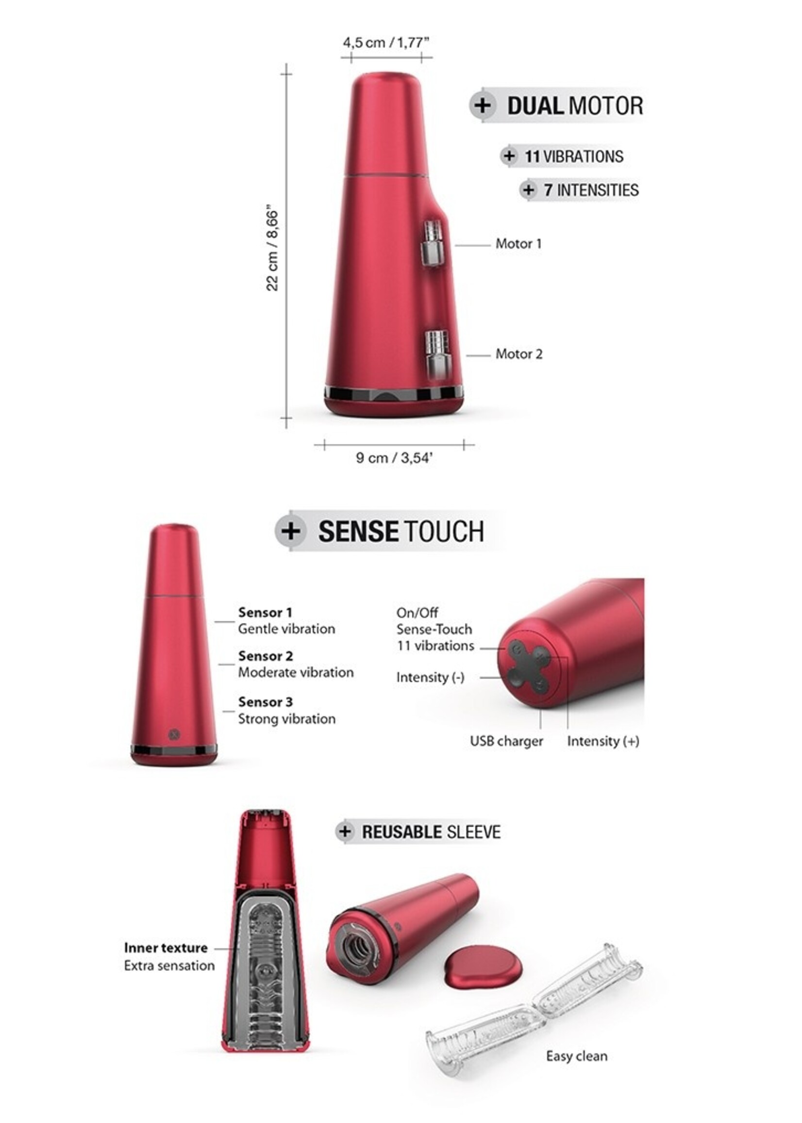 Dorcel Deep Sense – automatische masturbator