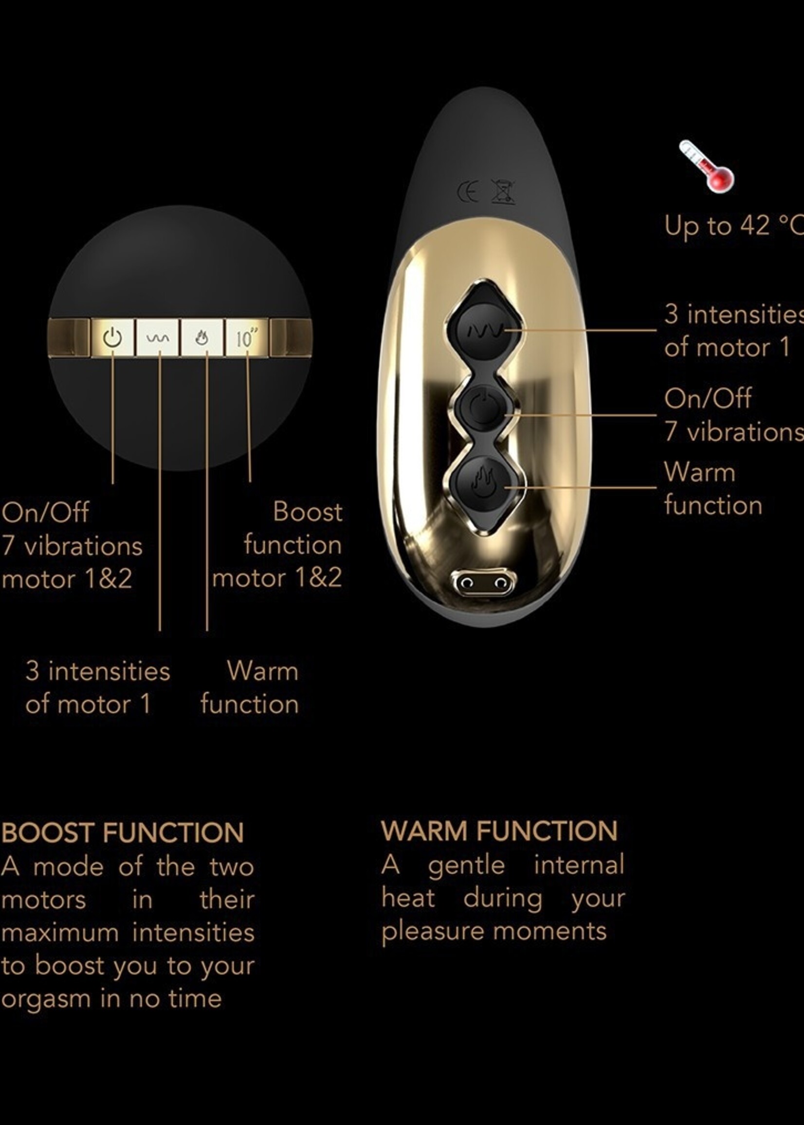 Dorcel P-Finger – vibromasseur télécommandé pour une stimulation intense