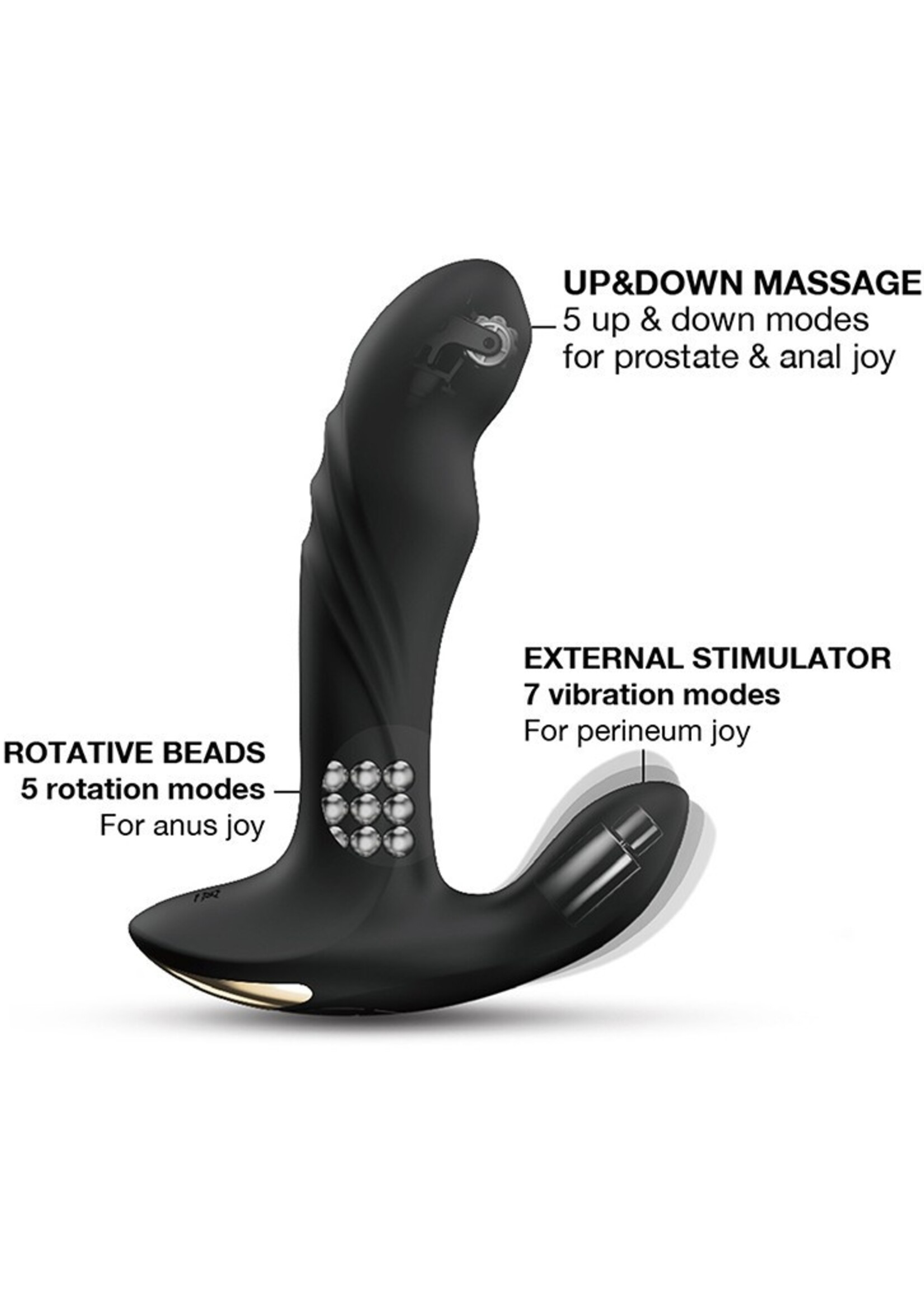 Dorcel Multi P-Joy – prostaatvibrator