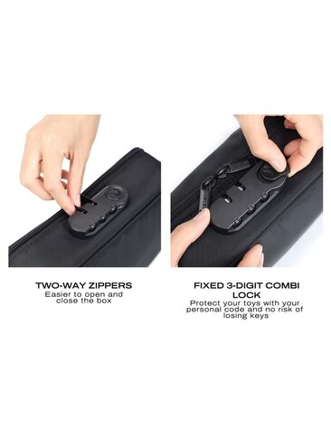 Dorcel Discrete doos – opbergdoos Dorcel Discrete doos – opbergdoos