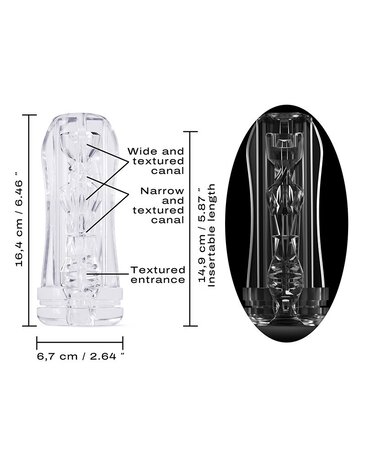 Dorcel Deep Blow Multi Sensation Sleeve – Le plaisir ultime redéfini