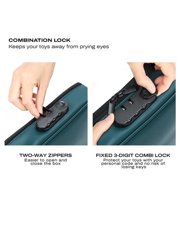 Dorcel Dorcel Discreet Box Luxury – Elegant & safe storage for toys