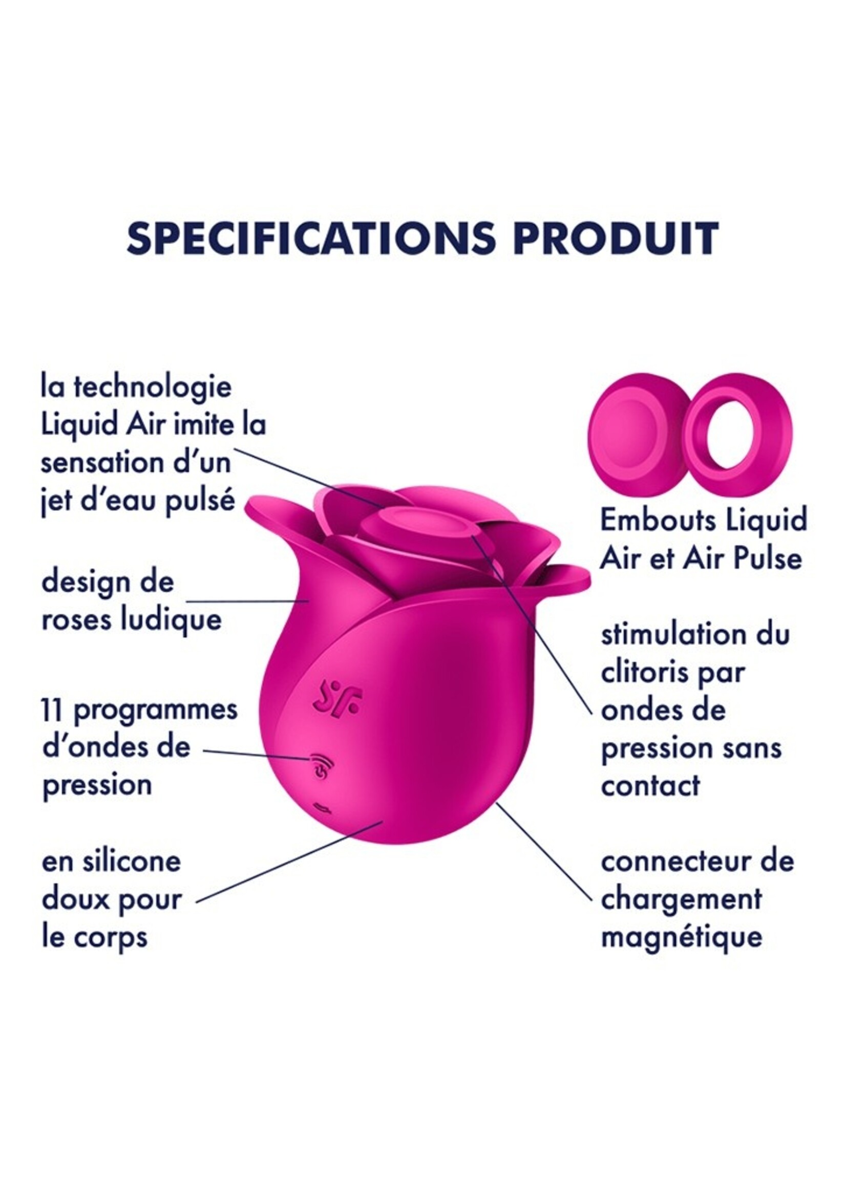 Satisfyer Pro 2 Modern Blossom - Vibrateur à air pulsé - Rose