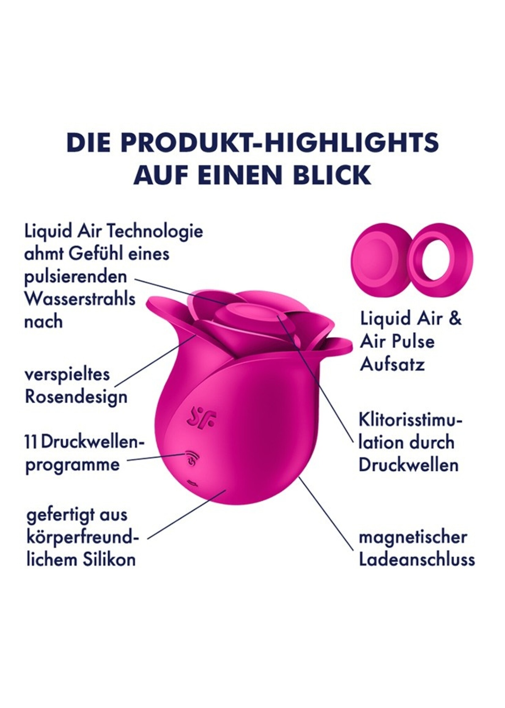Satisfyer Pro 2 Modern Blossom - Vibrateur à air pulsé - Rose