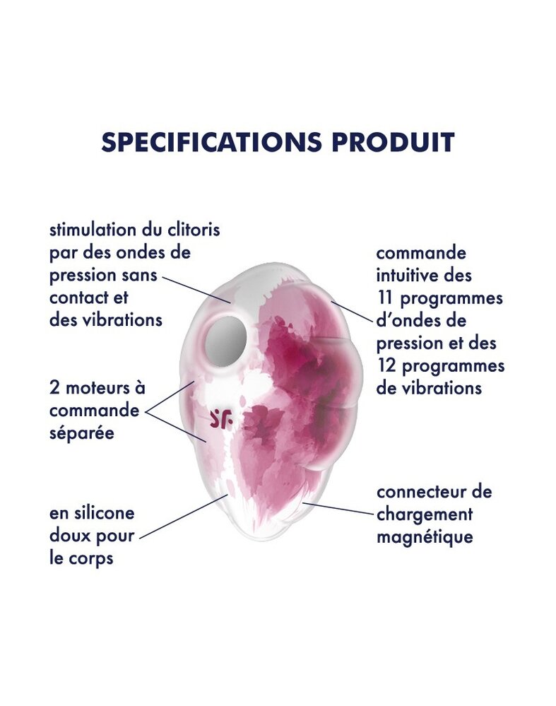 Satisfyer Cloud Dancer - Air Pulse Vibrator - 12 Modes